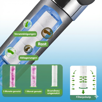 Plubb Duschkopf mit HydraShield™- Filter