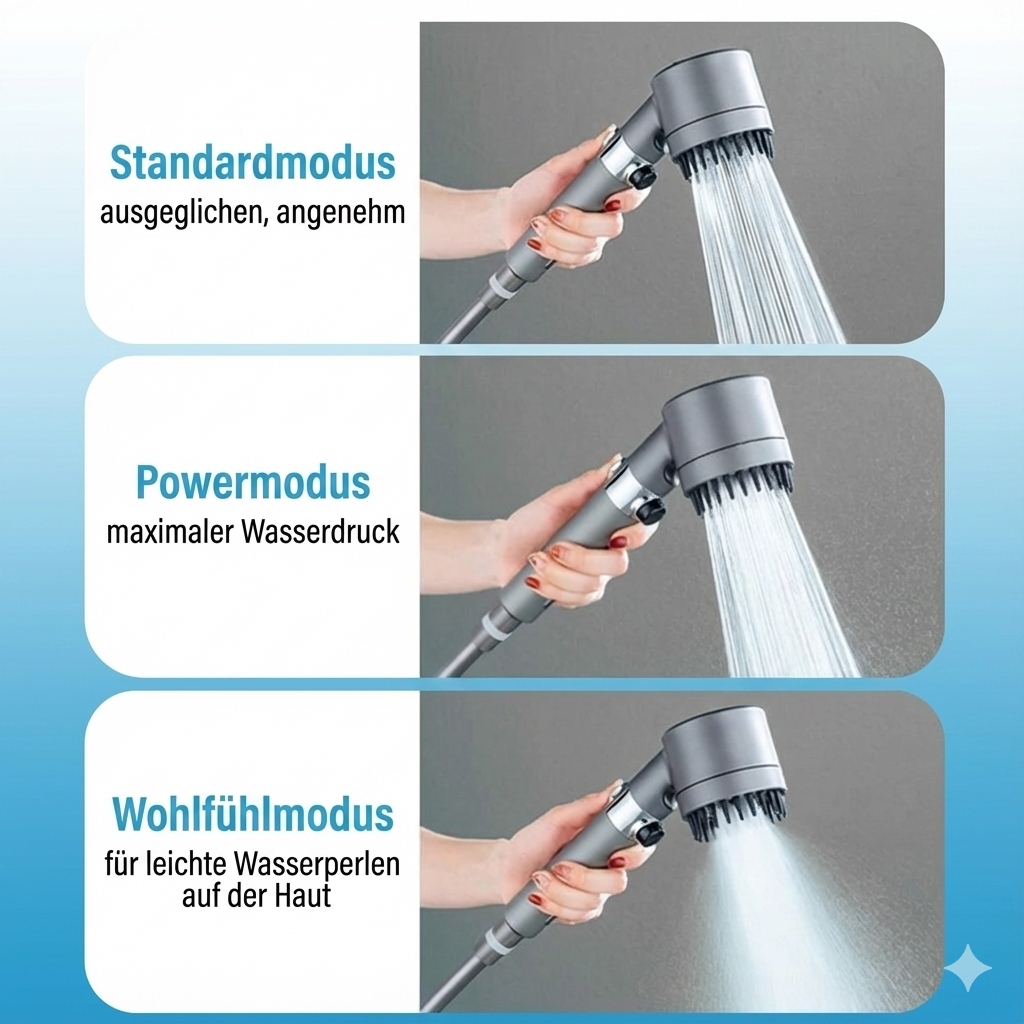 Plubb Duschkopf mit HydraShield™- Filter