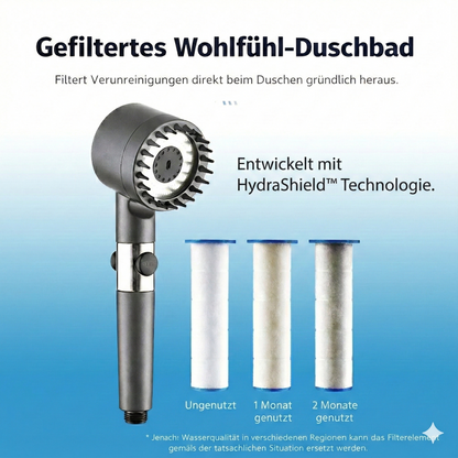 Plubb Duschkopf mit HydraShield™- Filter